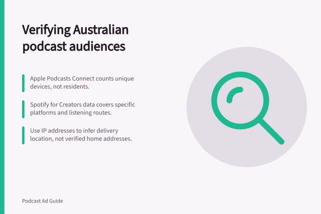 Verifying Australian podcast audiences: Apple Podcasts Connect counts unique devices, not residents.; Spotify for Creators data covers specific platforms and listening routes.; Use IP addresses to infer delivery location, not verified home addresses. Checking whether a podcast audience is in Australia