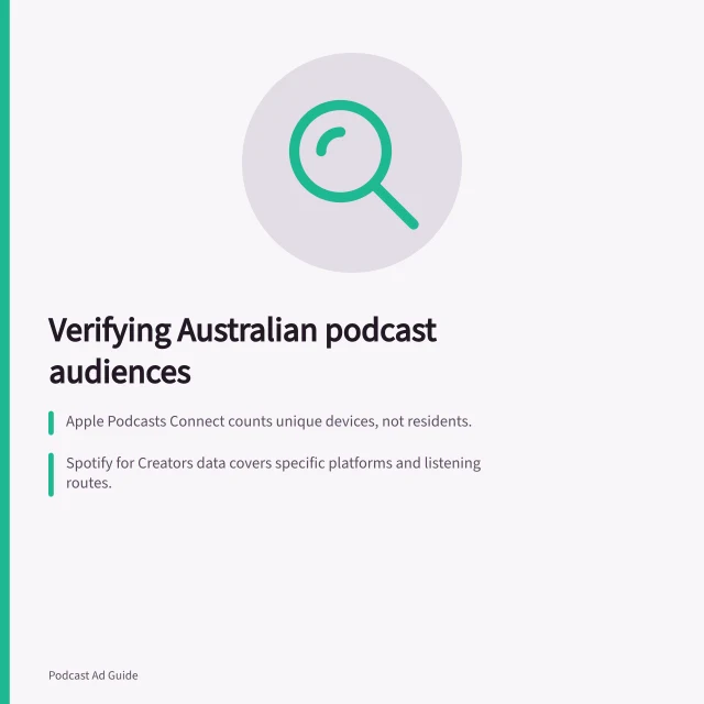 Verifying Australian podcast audiences: Apple Podcasts Connect counts unique devices, not residents.; Spotify for Creators data covers specific platforms and listening routes.; Use IP addresses to infer delivery location, not verified home addresses. Checking whether a podcast audience is in Australia