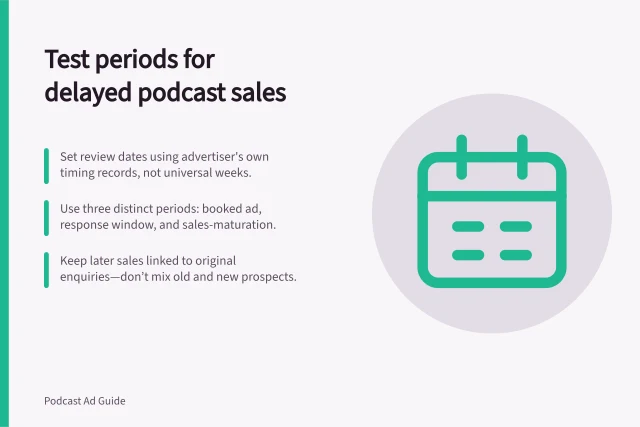 Test periods for delayed podcast sales: Set review dates using advertiser's own timing records, not universal weeks.; Use three distinct periods: booked ad, response window, and sales-maturation.; Keep later sales linked to original enquiries—don’t mix old and new prospects. Choosing a test period for a product with delayed sales