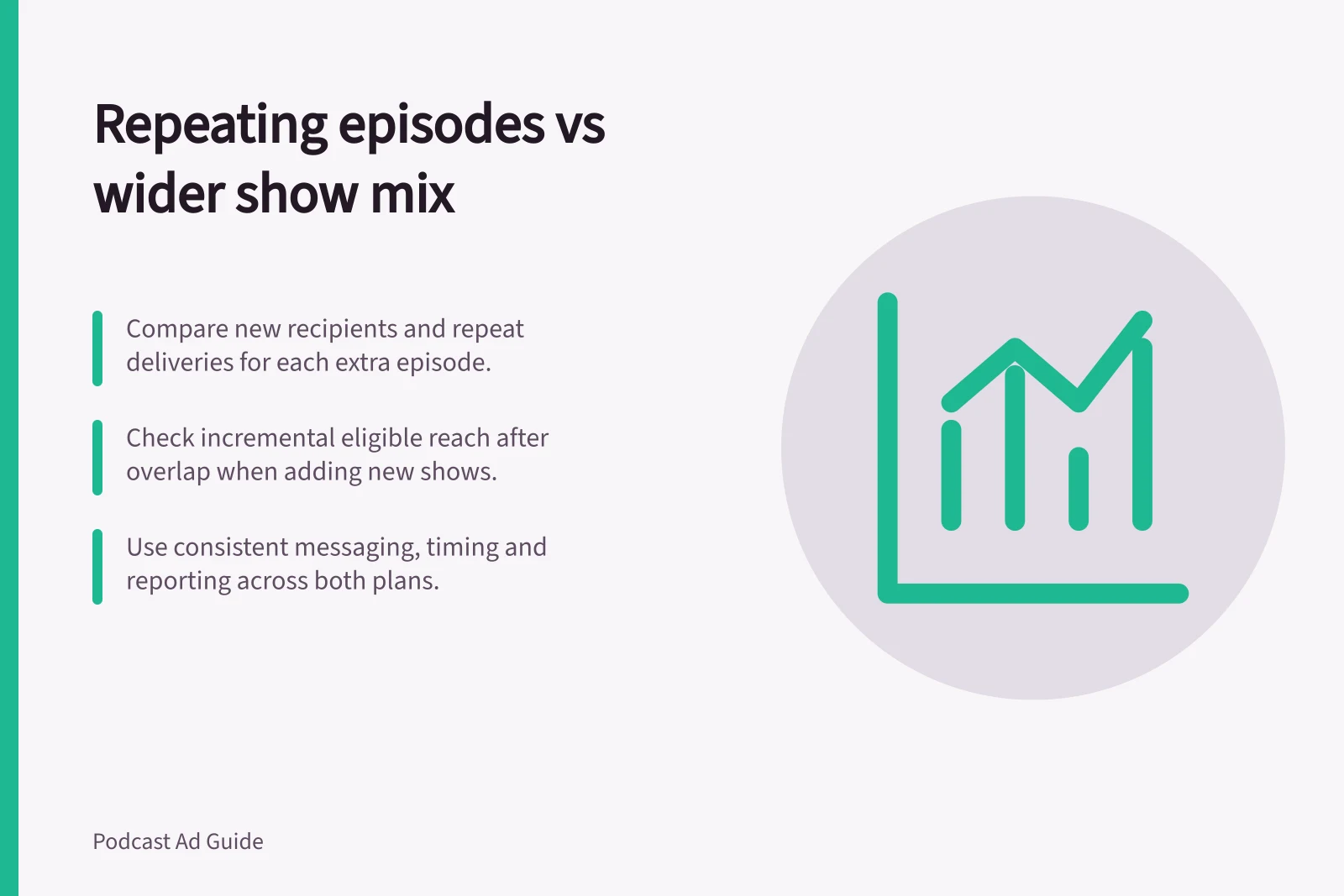 Repeating episodes vs wider show mix: Compare new recipients and repeat deliveries for each extra episode.; Check incremental eligible reach after overlap when adding new shows.; Use consistent messaging, timing and reporting across both plans.