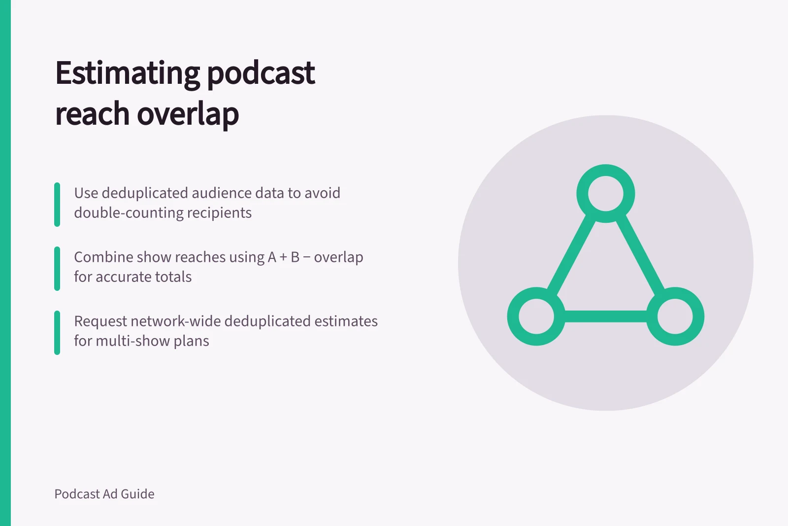 Estimating podcast reach overlap: Use deduplicated audience data to avoid double-counting recipients; Combine show reaches using A + B − overlap for accurate totals; Request network-wide deduplicated estimates for multi-show plans