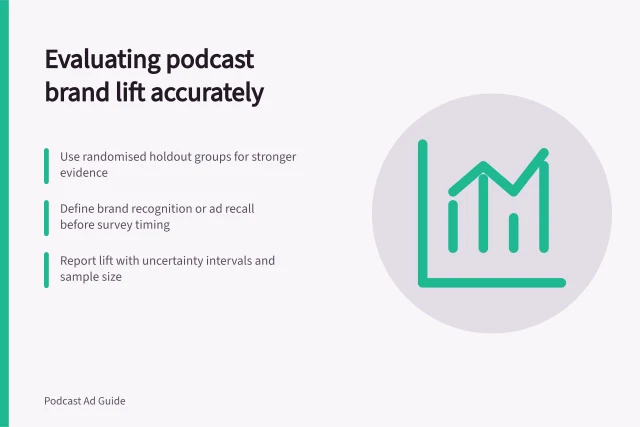 Evaluating podcast brand lift accurately: Use randomised holdout groups for stronger evidence; Define brand recognition or ad recall before survey timing; Report lift with uncertainty intervals and sample size. Evaluating podcast brand lift without overstating certainty