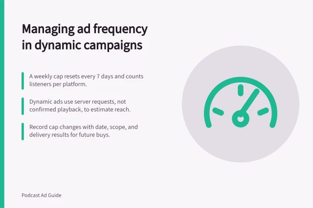 Managing ad frequency in dynamic campaigns: A weekly cap resets every 7 days and counts listeners per platform.; Dynamic ads use server requests, not confirmed playback, to estimate reach.; Record cap changes with date, scope, and delivery results for future buys. Managing frequency in dynamically inserted campaigns
