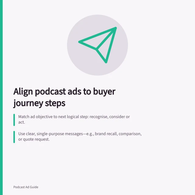 Align podcast ads to buyer journey steps: Match ad objective to next logical step: recognise, consider or act.; Use clear, single-purpose messages—e.g., brand recall, comparison, or quote request.; Verify claims with ACCC rules; ensure offer terms match what’s promised in the ad. Matching podcast campaign objectives to the buying journey