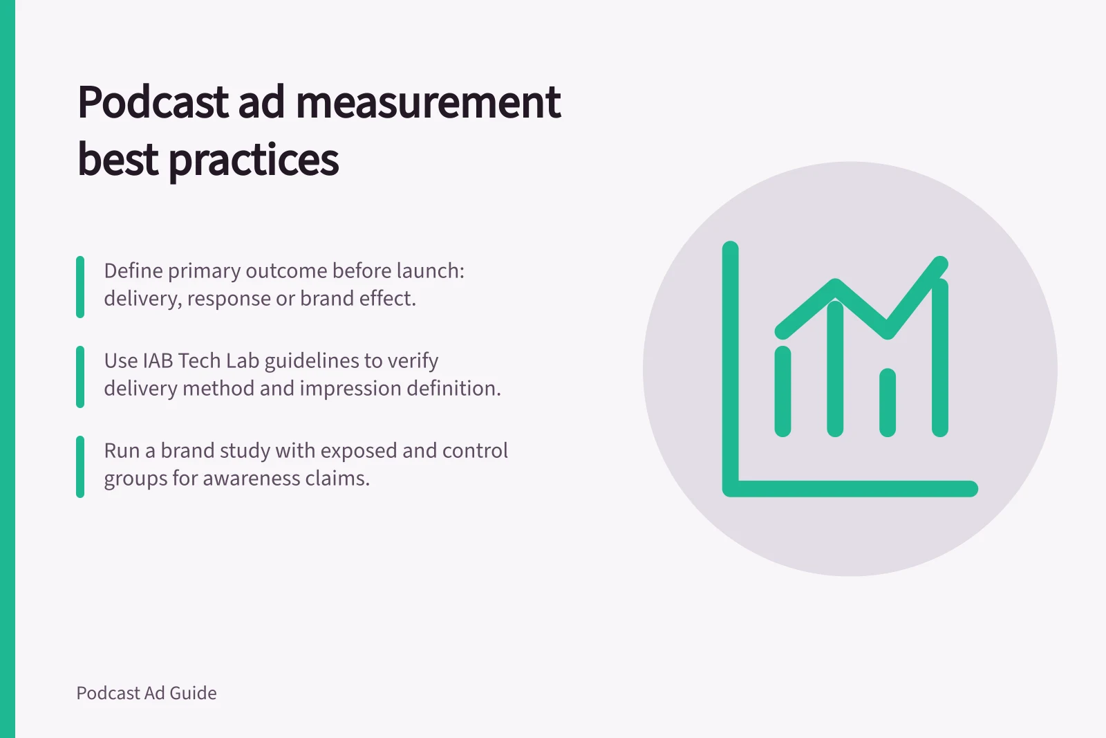 Podcast ad measurement best practices: Define primary outcome before launch: delivery, response or brand effect.; Use IAB Tech Lab guidelines to verify delivery method and impression definition.; Run a brand study with exposed and control groups for awareness claims.